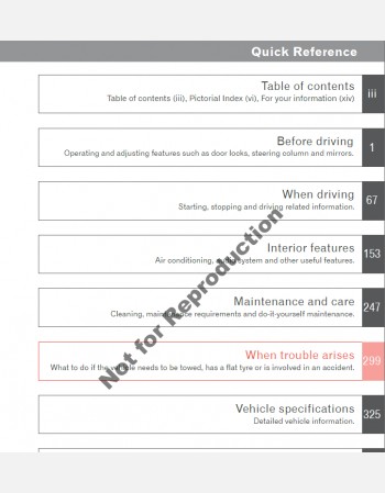 toyota aurion 2012 owners manual